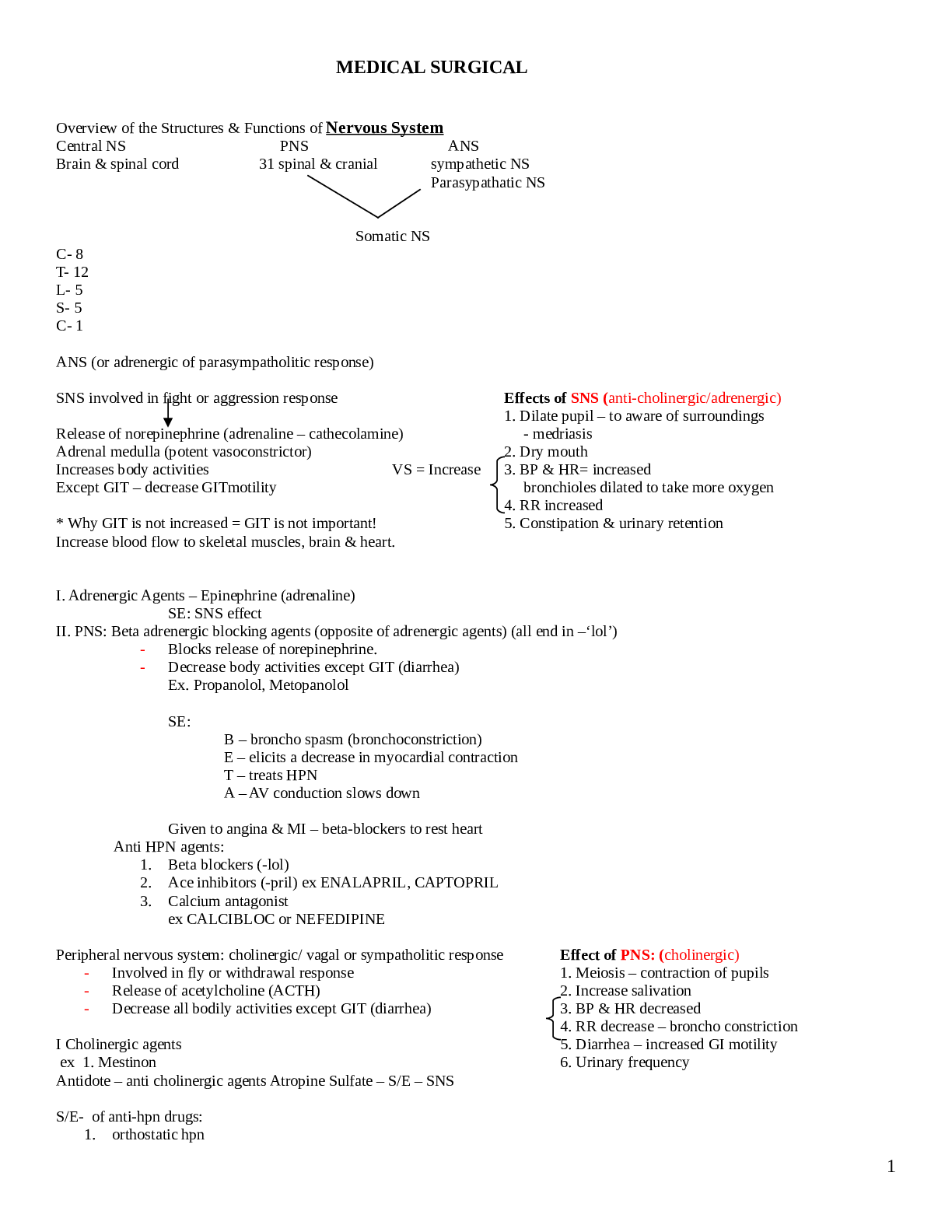 Preview image of Medical Surgical Nursing Notes document